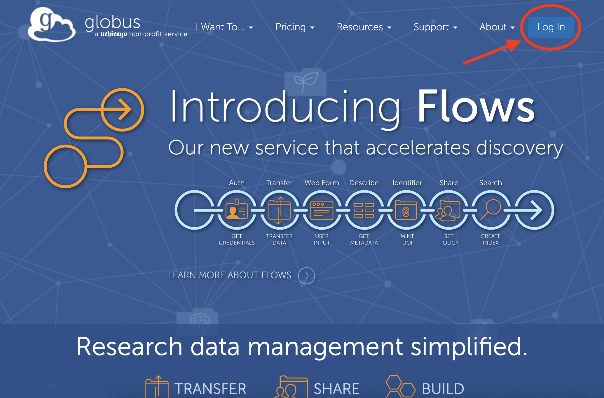 Globus.org screenshot